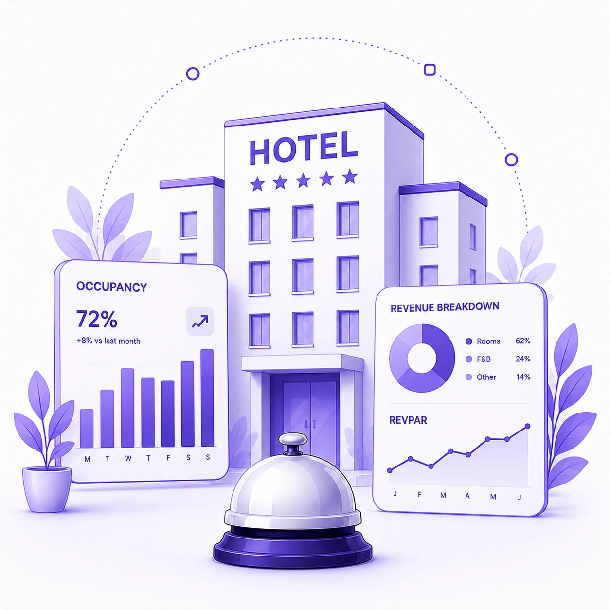 Hotelgroep
